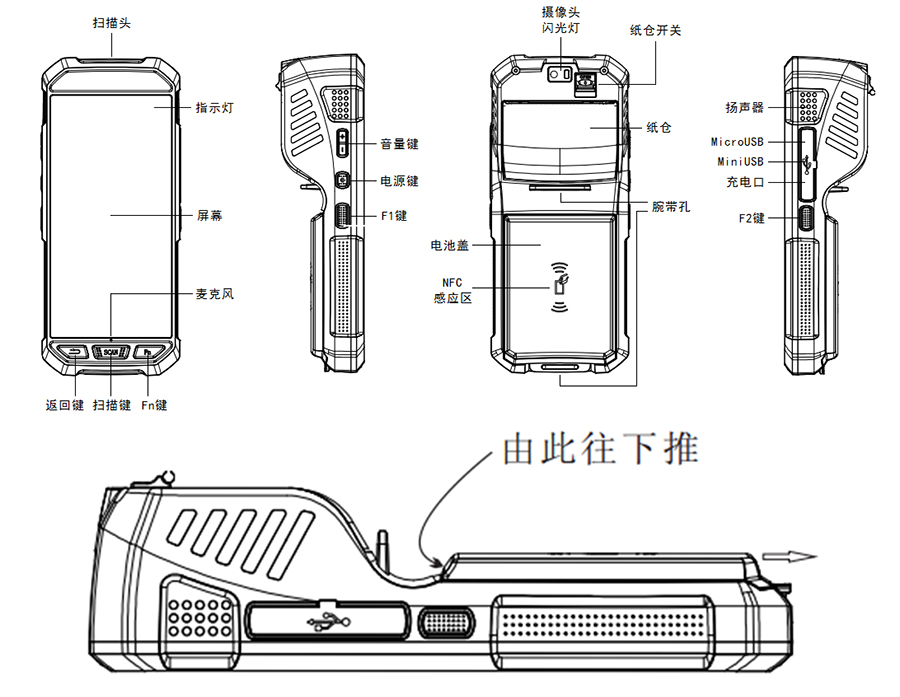  物聯(lián)工業(yè)智能便攜式手持一體機多功能PDA終端NFC不干膠標(biāo)簽4G藍(lán)牙WIFI條碼支持定制