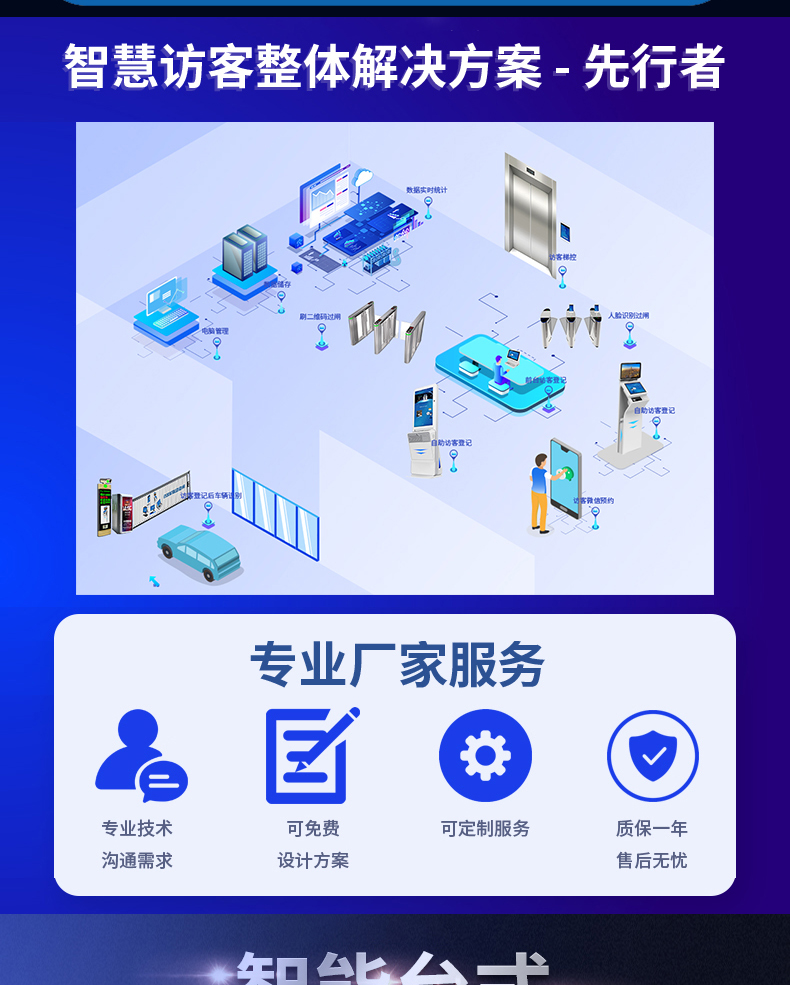 桌面式訪客登記管理一體機(jī)多功能終端機(jī)人機(jī)交互應(yīng)用軟件定制開(kāi)發(fā) 桌面式訪客登記管理一體機(jī)多功能終端機(jī)人機(jī)交互應(yīng)用軟件定制開(kāi)發(fā)
