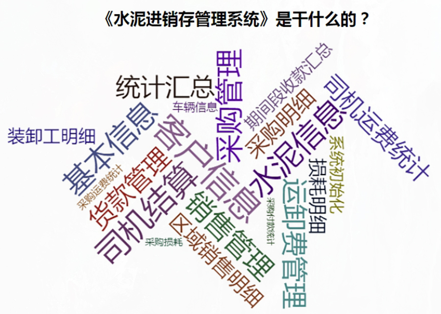 全方位水泥進(jìn)銷存管理解決方案:現(xiàn)貨供應(yīng),免費(fèi)試用,一次購(gòu)買永久使用,按需定制開發(fā),適用于各行業(yè)應(yīng)用軟件! 全方位水泥進(jìn)銷存管理解決方案:現(xiàn)貨供應(yīng),免費(fèi)試用,一次購(gòu)買永久使用,按需定制開發(fā),適用于各行業(yè)應(yīng)用軟件!