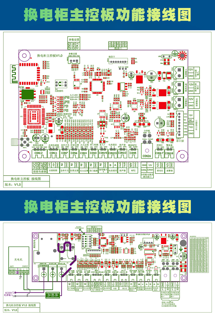 電瓶車共享電池換電柜主控板 現貨速發 支持定制開發 智能小程序 電瓶車共享電池換電柜主控板 現貨速發 支持定制開發 智能小程序